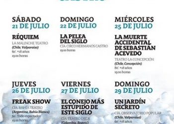 Castro Municipio invita a Temporales Internacionales de Teatro 2018