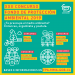 Castro Municipio invita a la comunidad a participar del taller de capacitación para el Fondo de Protección Ambiental 2019