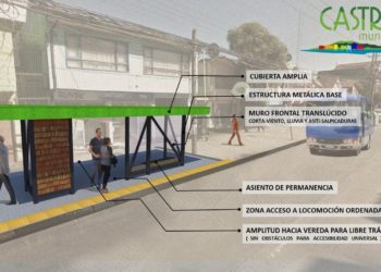 CON MÁS DE 50% DE AVANCE, NUEVOS PARADEROS ESTÁN CAMBIANDO LA CARA A LAS CALLES DE CASTRO