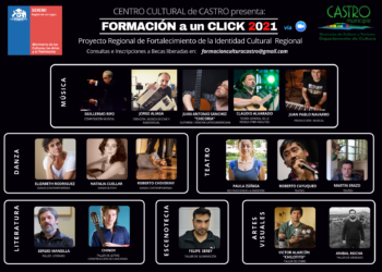 Formación a un Click 2021: Castro Municipio apuesta por talleres artísticos en modalidad online