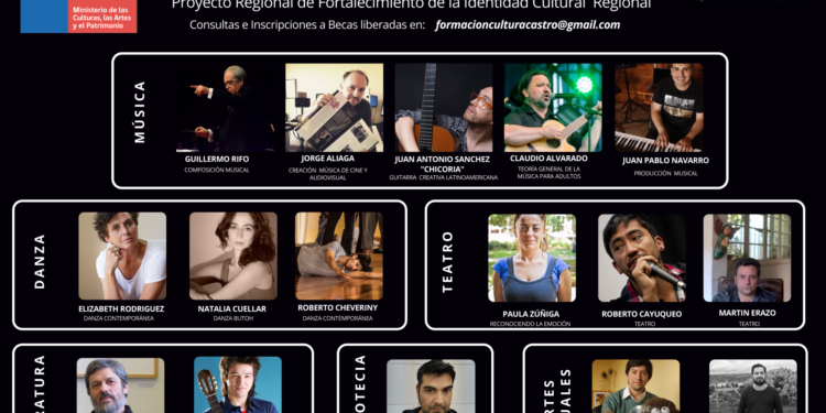 Formación a un Click 2021: Castro Municipio apuesta por talleres artísticos en modalidad online