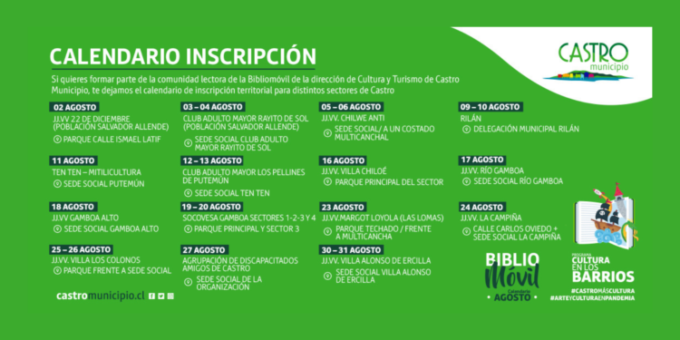 Biblioteca Municipal comenzará su proceso de suscripción por los barrios de Castro