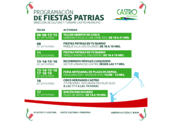 Fiestas Patrias, teatro y bandas emergentes: la parrilla cultural de Castro en septiembre