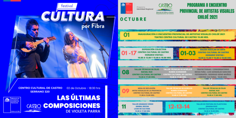Festival “Cultura por Fibra” y II Encuentro Provincial de Artistas Visuales se toman los panoramas en Castro