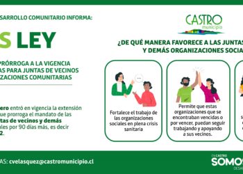 SE EXTIENDE PRÓRROGA A LA VIGENCIA DE DIRECTIVAS PARA JUNTAS DE VECINOS Y DEMÁS ORGANIZACIONES COMUNITARIAS