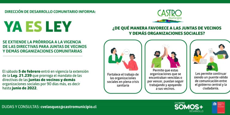 SE EXTIENDE PRÓRROGA A LA VIGENCIA DE DIRECTIVAS PARA JUNTAS DE VECINOS Y DEMÁS ORGANIZACIONES COMUNITARIAS