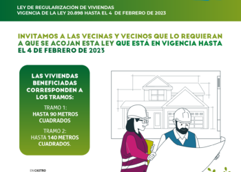 Dirección de Obras de Castro Municipio informa sobre trámite para regularizar viviendas