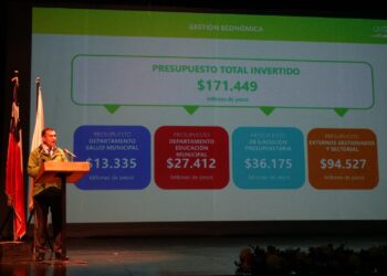 Multimillonaria inversión se realizó en Castro en 2022 que superó los 171 mil millones de pesos