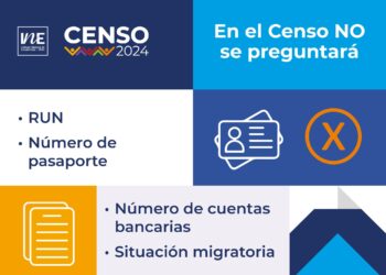 Cuenta regresiva para el Gran Censo 2024 en la capital provincial