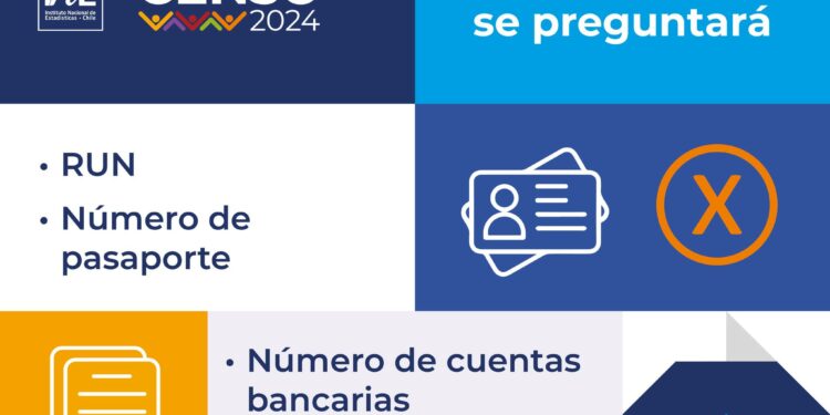 Cuenta regresiva para el Gran Censo 2024 en la capital provincial