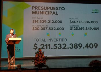 Transformación y progreso en Castro