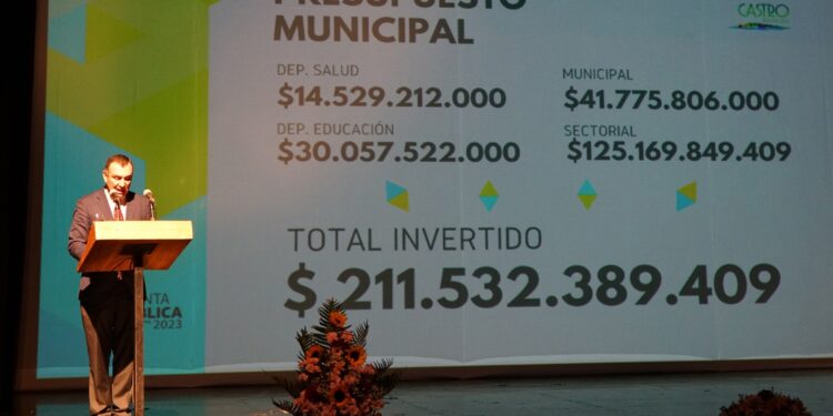 Transformación y progreso en Castro