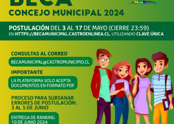 Castro: En mayo comienzan las postulaciones a la Beca Concejo Municipal 2024