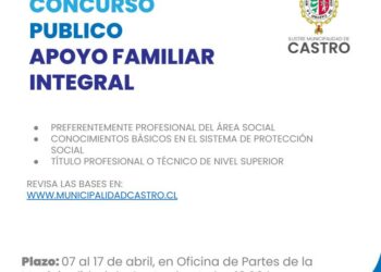 CONCURSO PUBLICO U.I.F