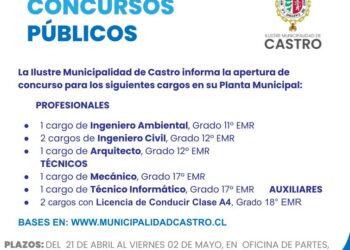 CONCURSOS PUBLICOS