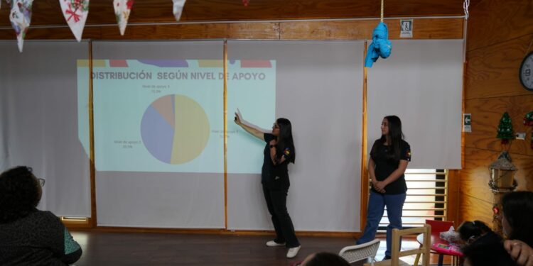 ChiloTea presenta ejecución de recursos 2025 entregados por la Municipalidad de Castro